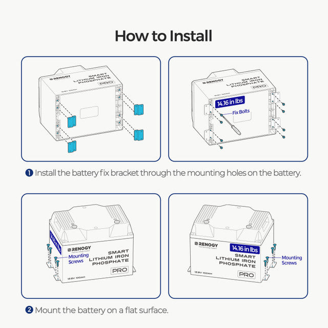 Renogy Mounting Brackets for 12V 200Ah Pro LiFePO4 Batteries