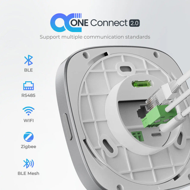 Renogy ONE Core (G2 Version)