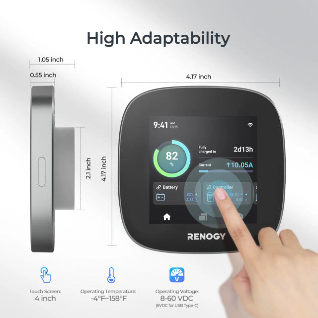 Renogy ONE Core (G3 Version)