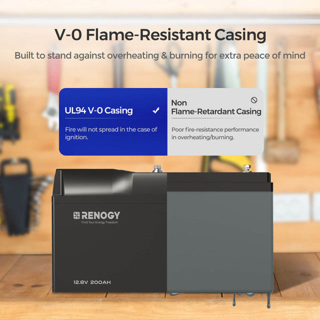 Renogy PRO 12V 200Ah Smart LiFePO4 Battery w/ Bluetooth & Self Heating