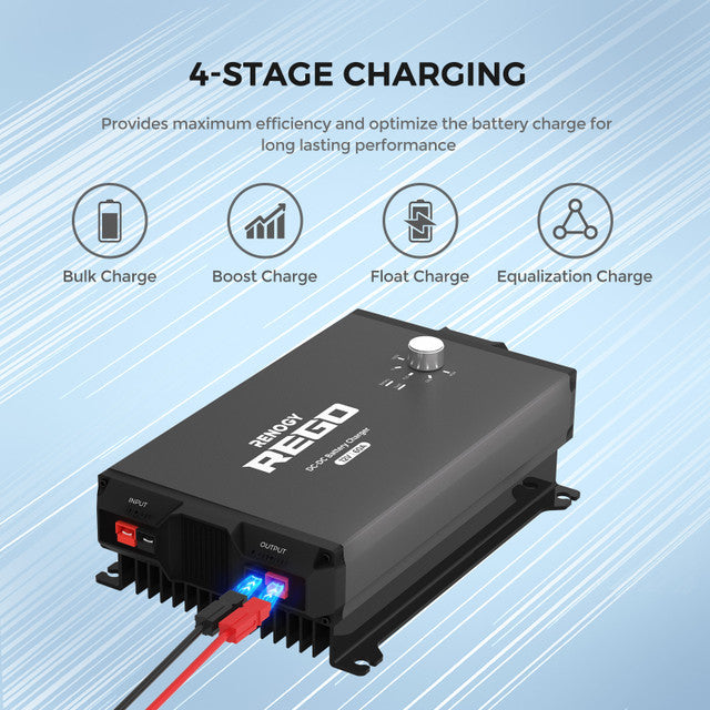 Renogy REGO 12V 60A DC to DC Battery Charger