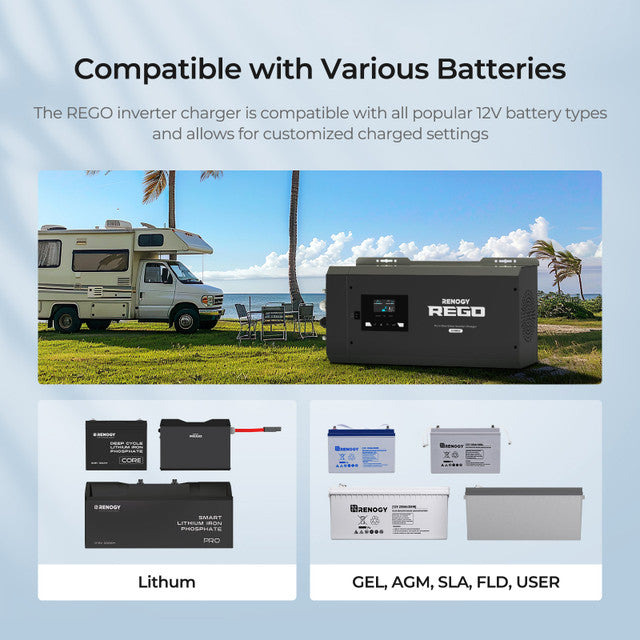Renogy REGO 3000W 12V Pure Sine Wave Inverter Charger w/ LCD Display