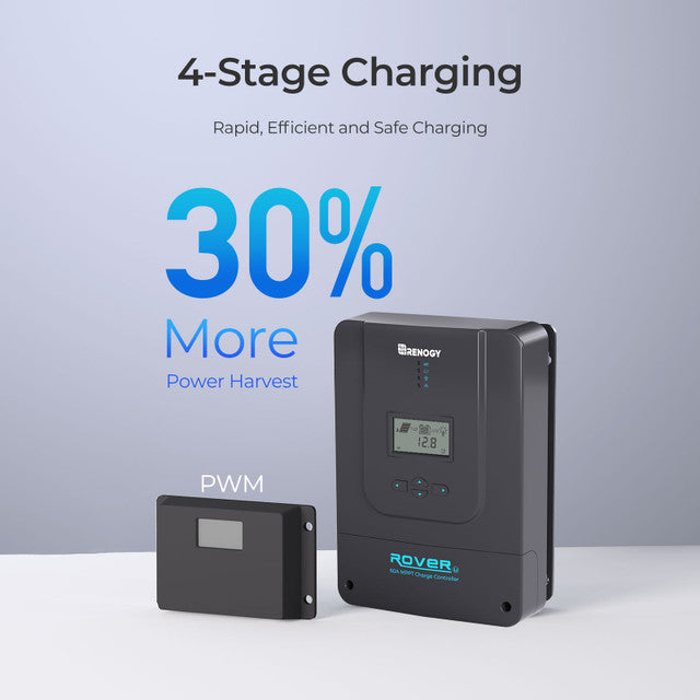 Renogy Rover 60A MPPT Solar Charge Controller