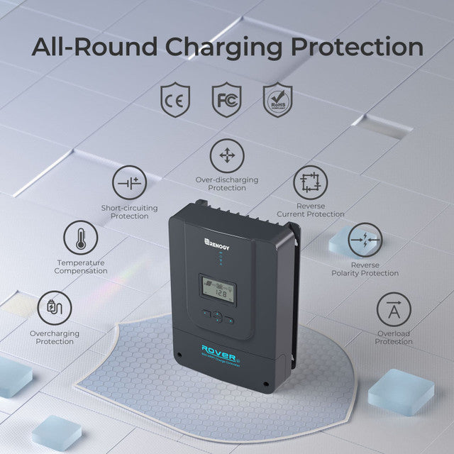Renogy Rover 60A MPPT Solar Charge Controller