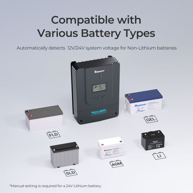 Renogy Rover 60A MPPT Solar Charge Controller