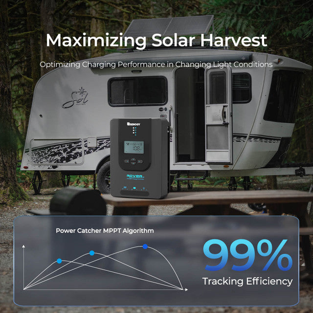 Renogy Rover Li 30A MPPT Solar Charge Controller w/ Bluetooth