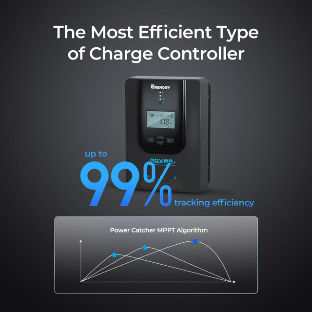 Renogy Rover Li 40A MPPT Solar Charge Controller w/ Bluetooth