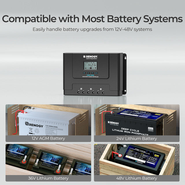 Renogy Rover Lite 12/24/36/48V 60A MPPT Solar Charge Controller