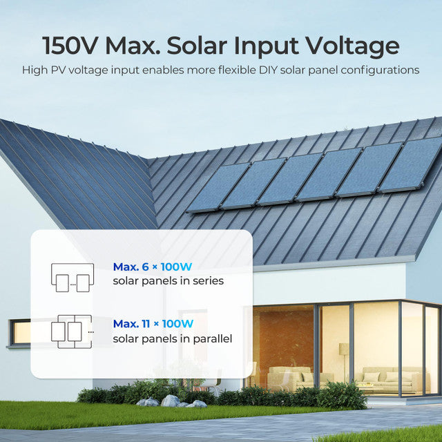 Renogy Rover Lite 12/24/36/48V 60A MPPT Solar Charge Controller w/ Bluetooth Module