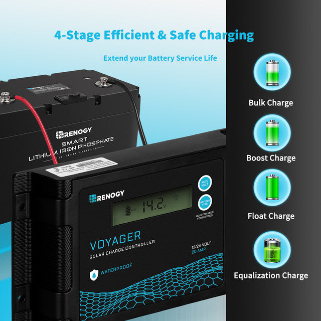 Renogy Voyager 12/24V 20A PWM Waterproof Solar Charge Controller
