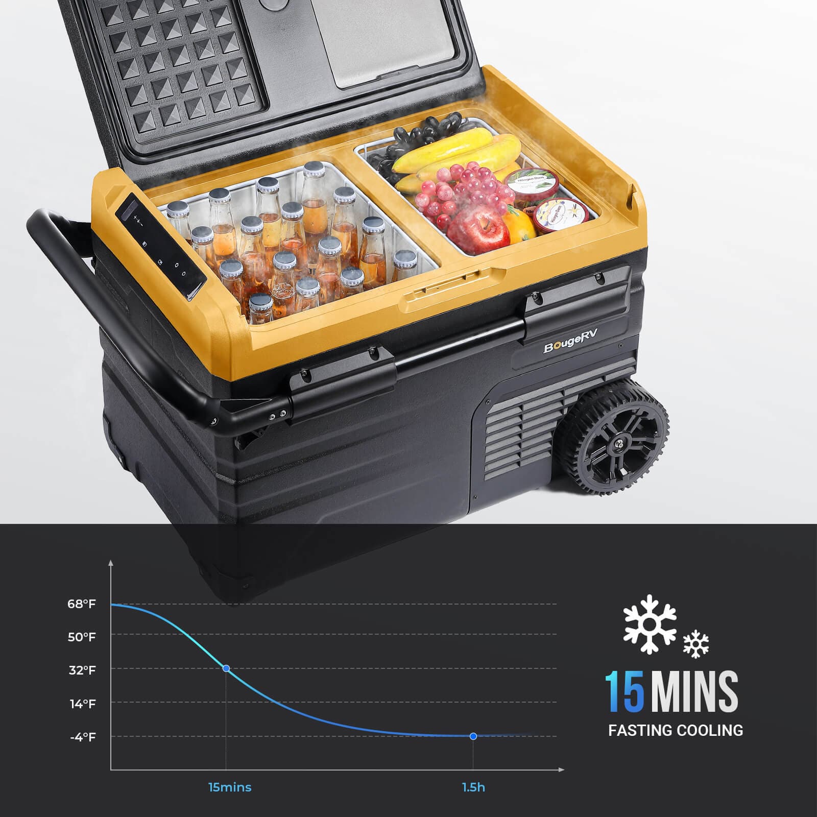Solar Generator for Refrigerator