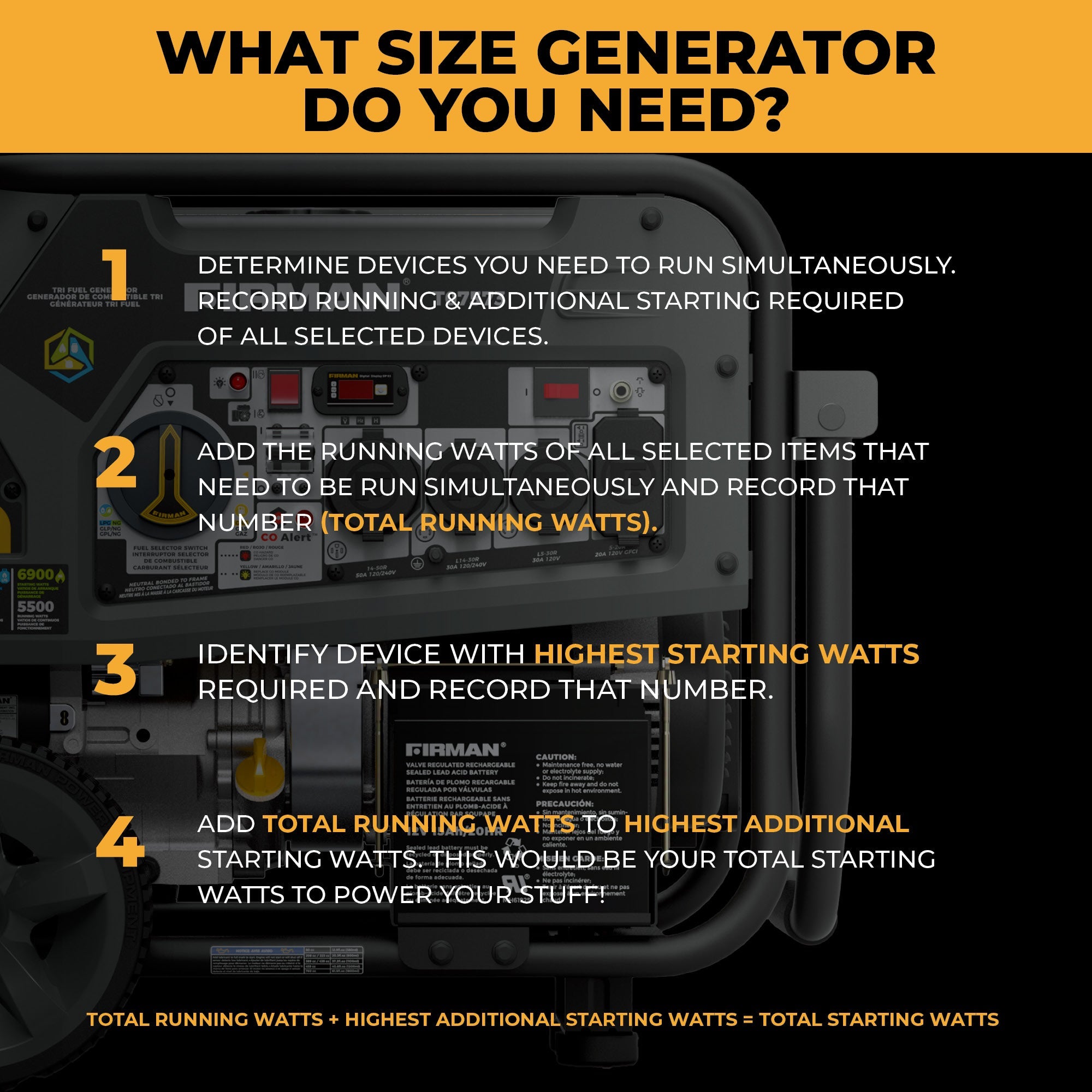 Tri Fuel Portable Generator 9400/7500W Electric Start 120/240V with CO Alert