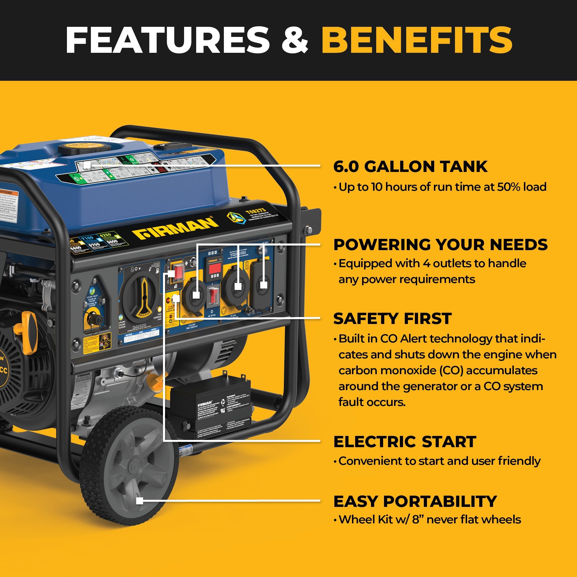 Tri Fuel Portable Generator 8250/6600W Electric Start Wheel Kit Cover & Cord CO Alert