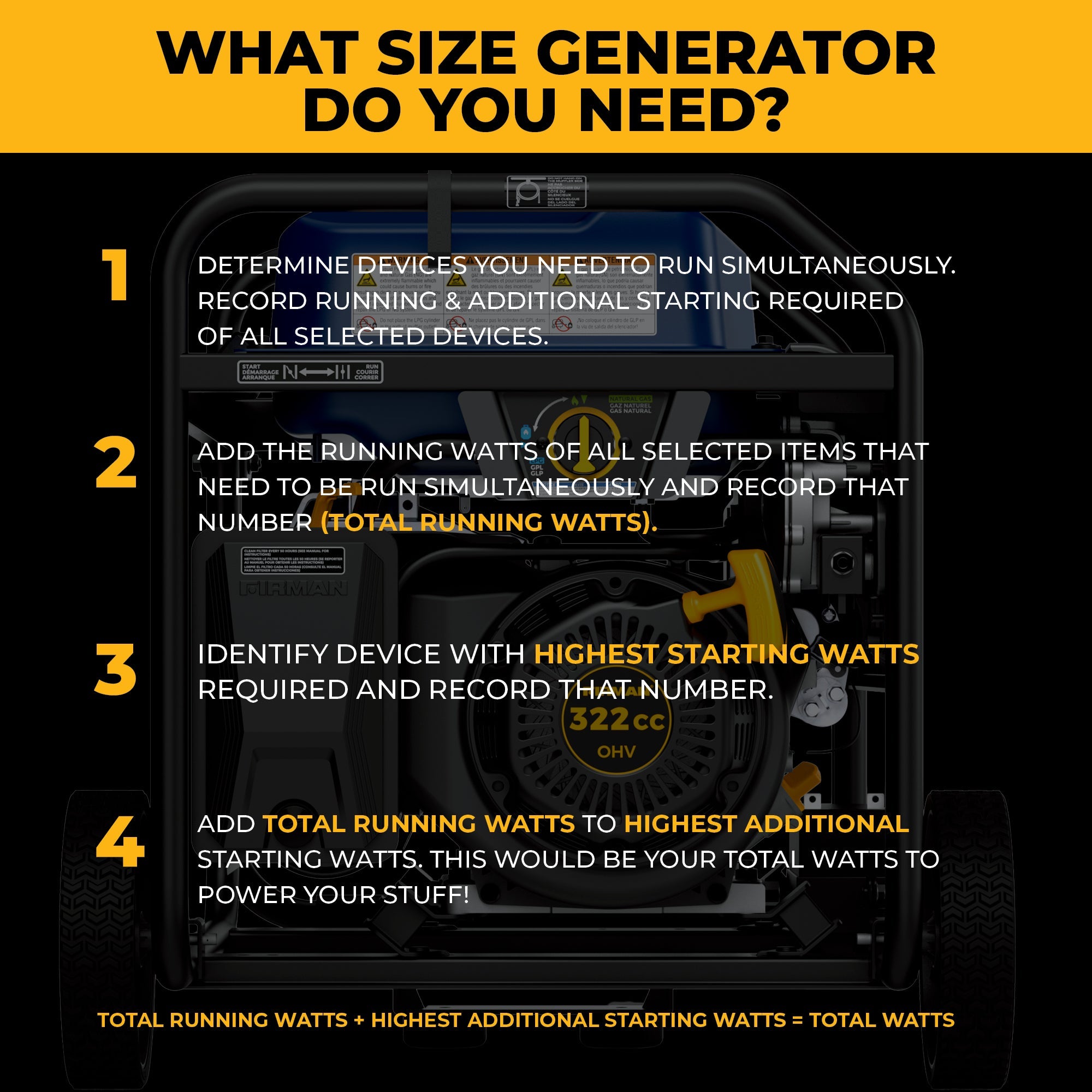 Tri Fuel Portable Generator 8250/6600W Electric Start Wheel Kit Cover & Cord CO Alert