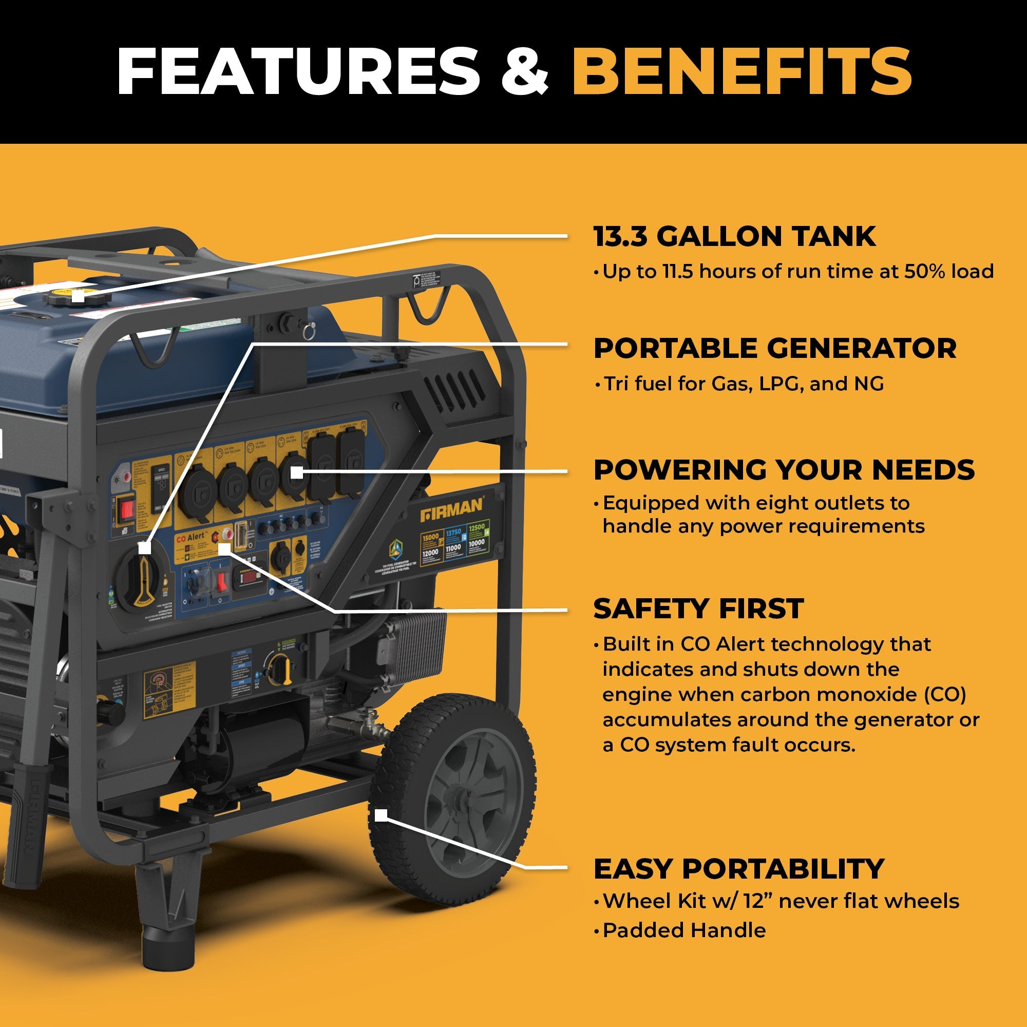 TRI FUEL PORTABLE GENERATOR 15000/12000W ELECTRIC START 120/240V WITH CO ALERT