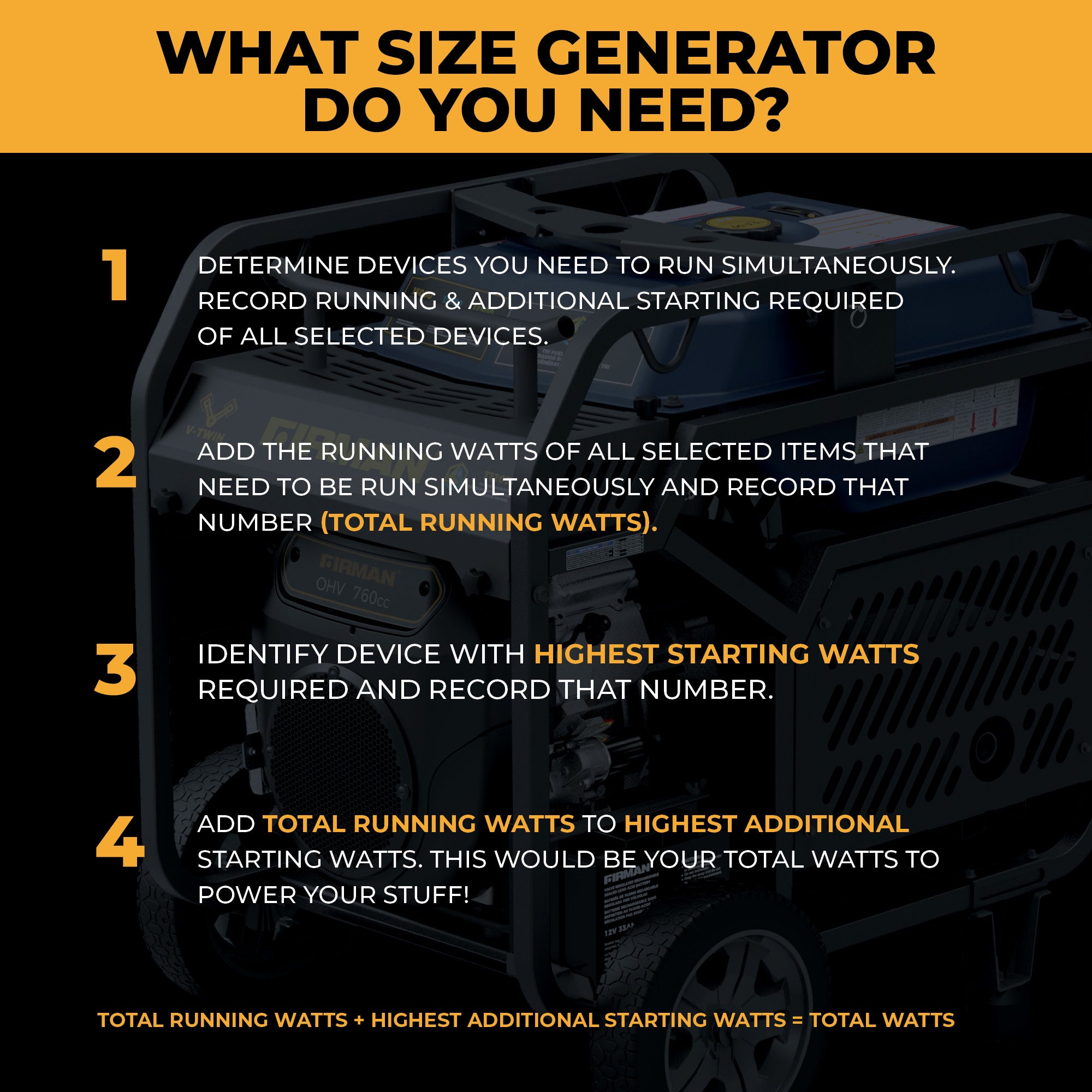 TRI FUEL PORTABLE GENERATOR 15000/12000W ELECTRIC START 120/240V WITH CO ALERT