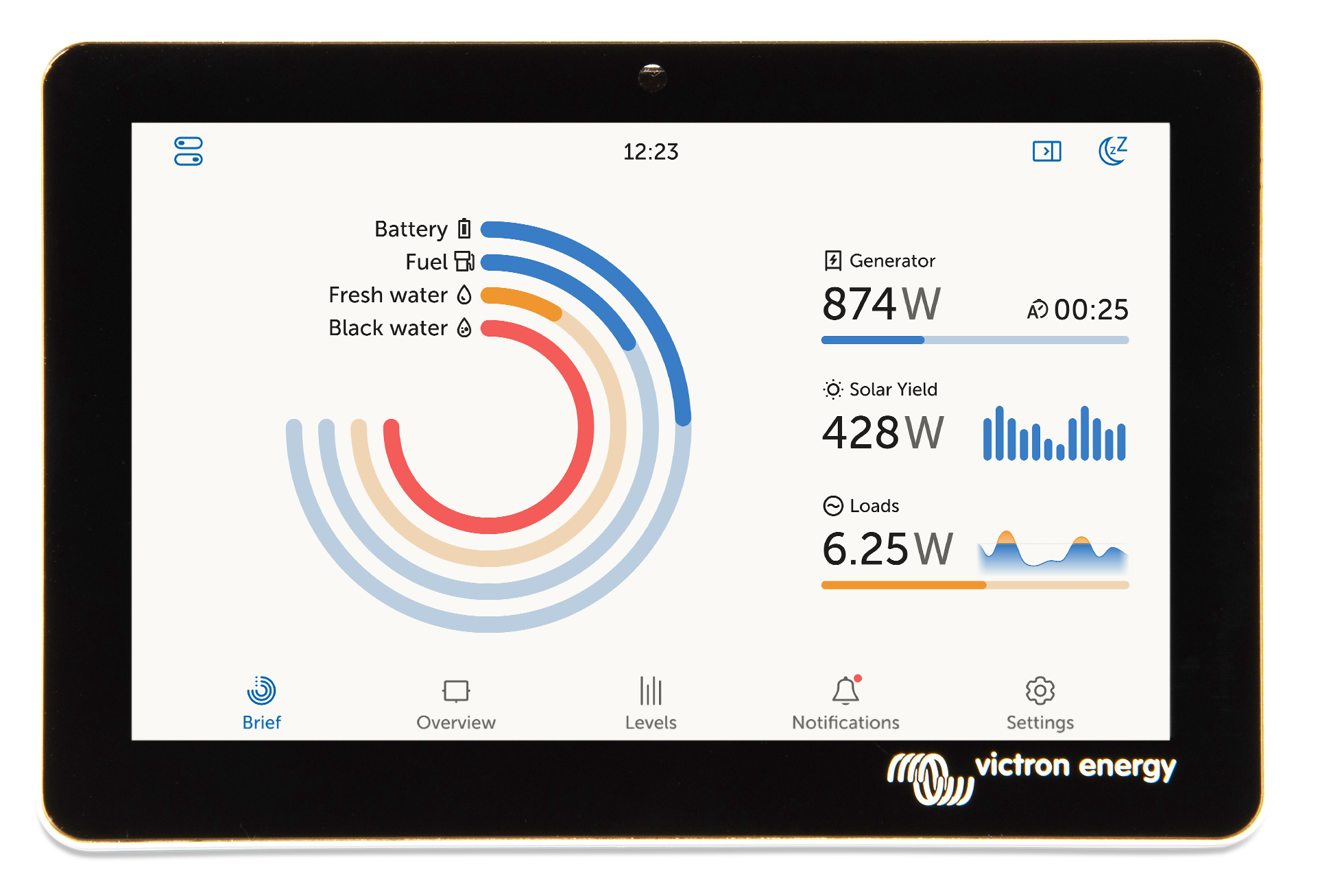 Victron GX Touch 50 Display Panel – 5" Touchscreen Monitor for Cerbo GX | RV Marine & Solar Systems