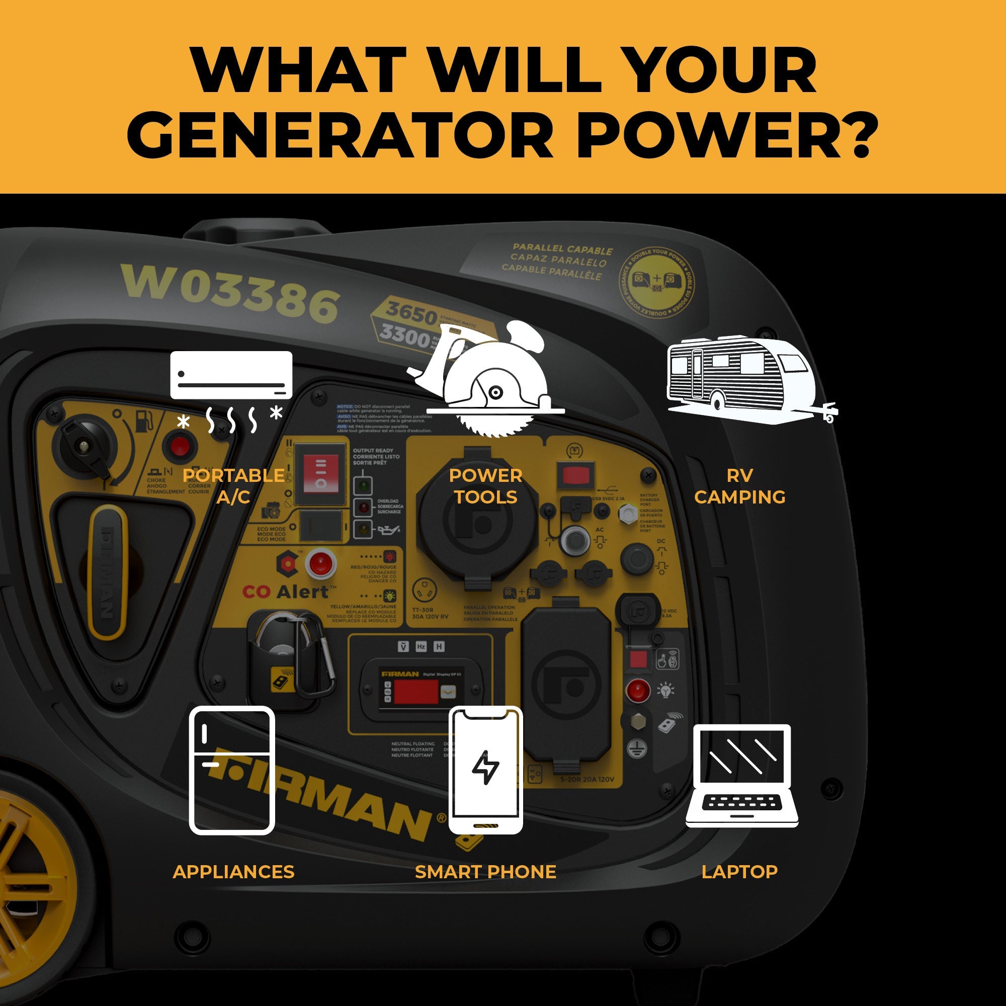Inverter Portable Generator 4125/3300W Remote Start with CO ALERT