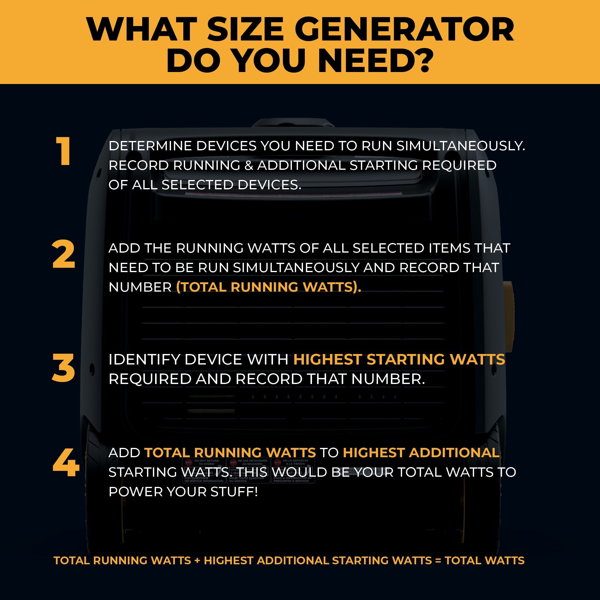 Inverter Portable Generator 4125/3300W Remote Start with CO ALERT