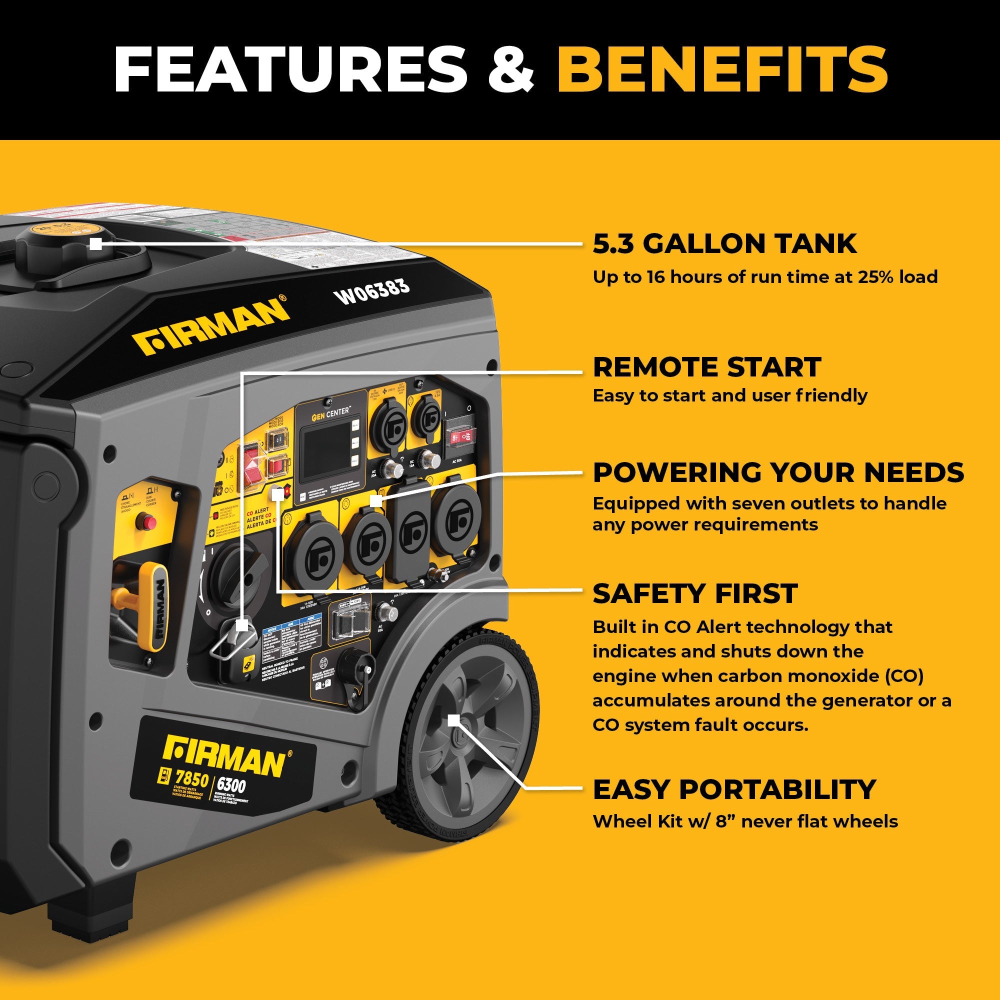 Gas Inverter Portable Generator 7850/6300 Watt Remote Start 120/240V CO Alert