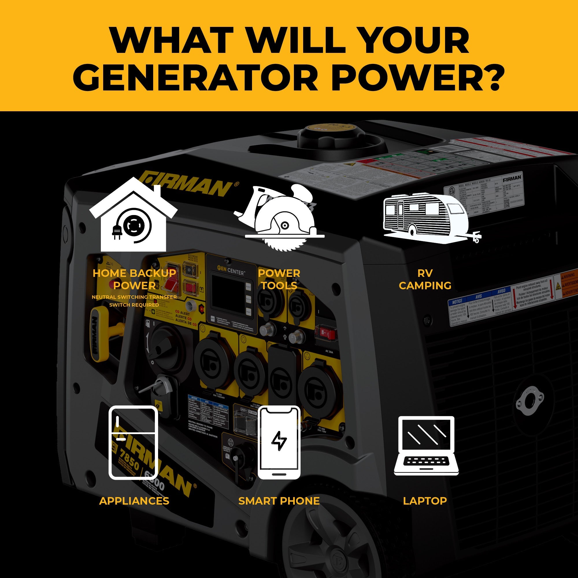 Gas Inverter Portable Generator 7850/6300 Watt Remote Start 120/240V CO Alert