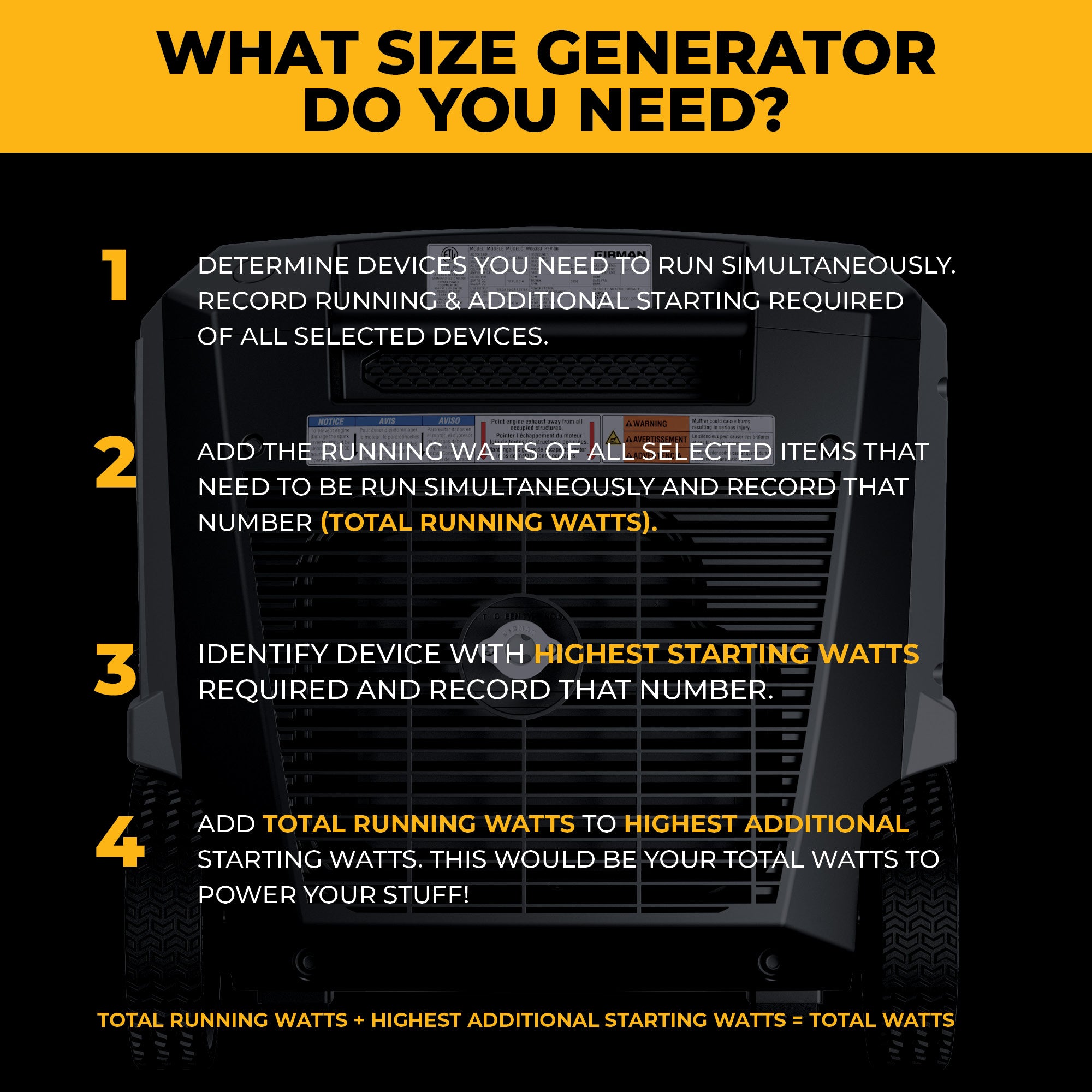 Gas Inverter Portable Generator 7850/6300 Watt Remote Start 120/240V CO Alert