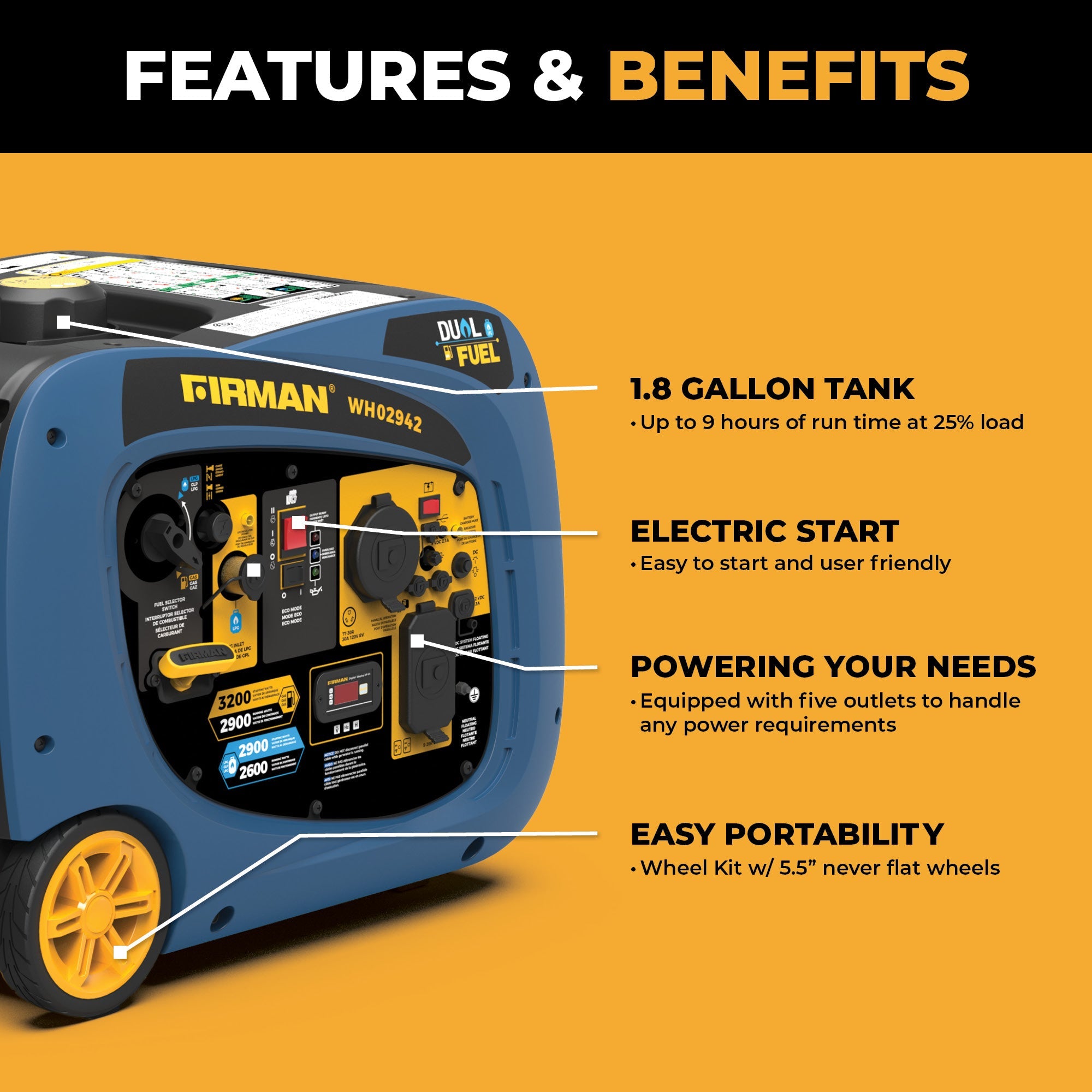 Dual Fuel Inverter Portable Generator 3200/2900W Electric Start