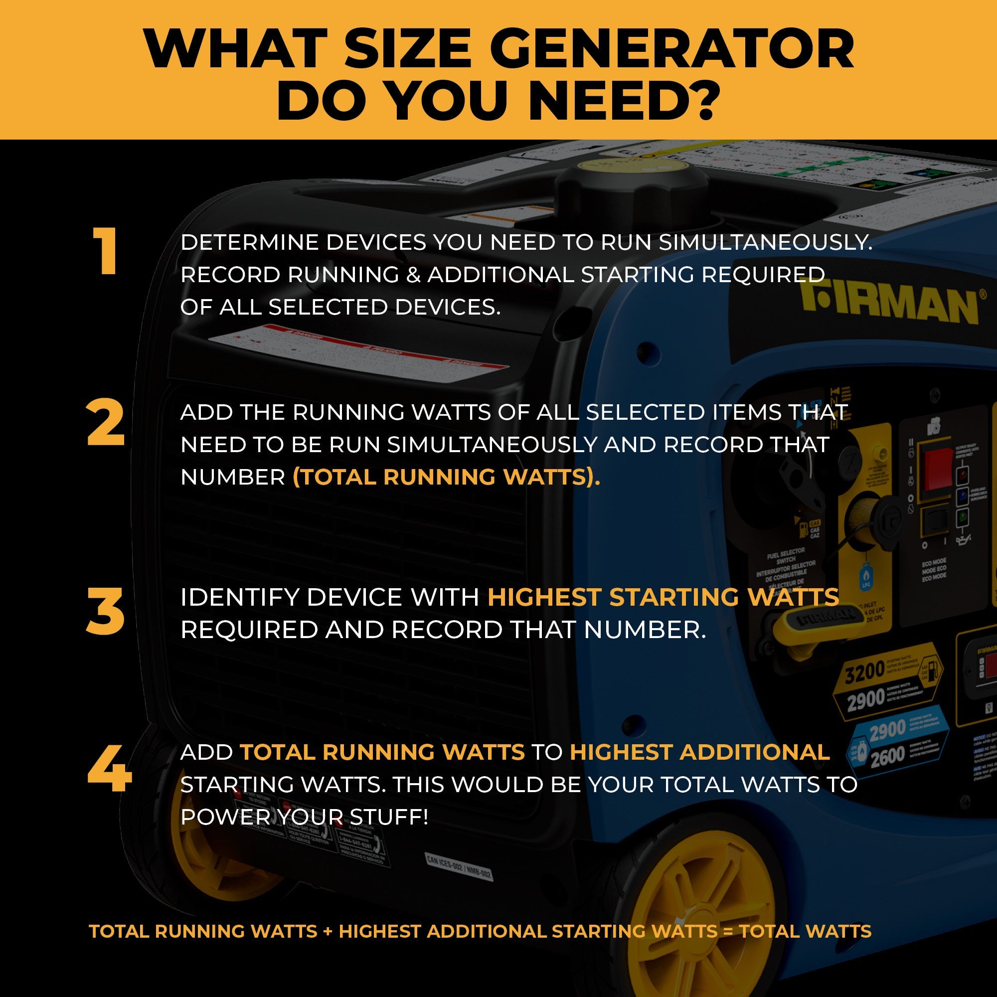 Dual Fuel Inverter Portable Generator 3200/2900W Electric Start