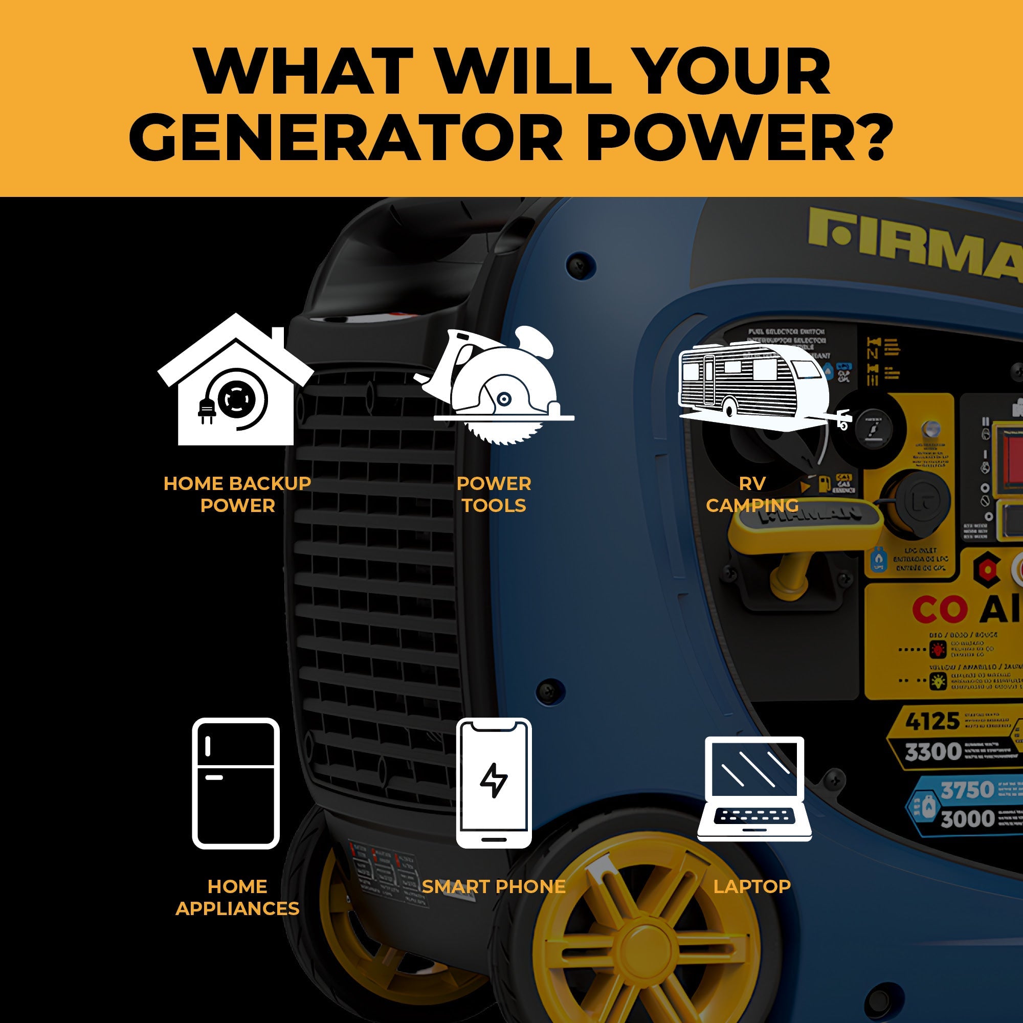 Dual Fuel Inverter Portable Generator 4125/3300W Electric Start with CO ALERT