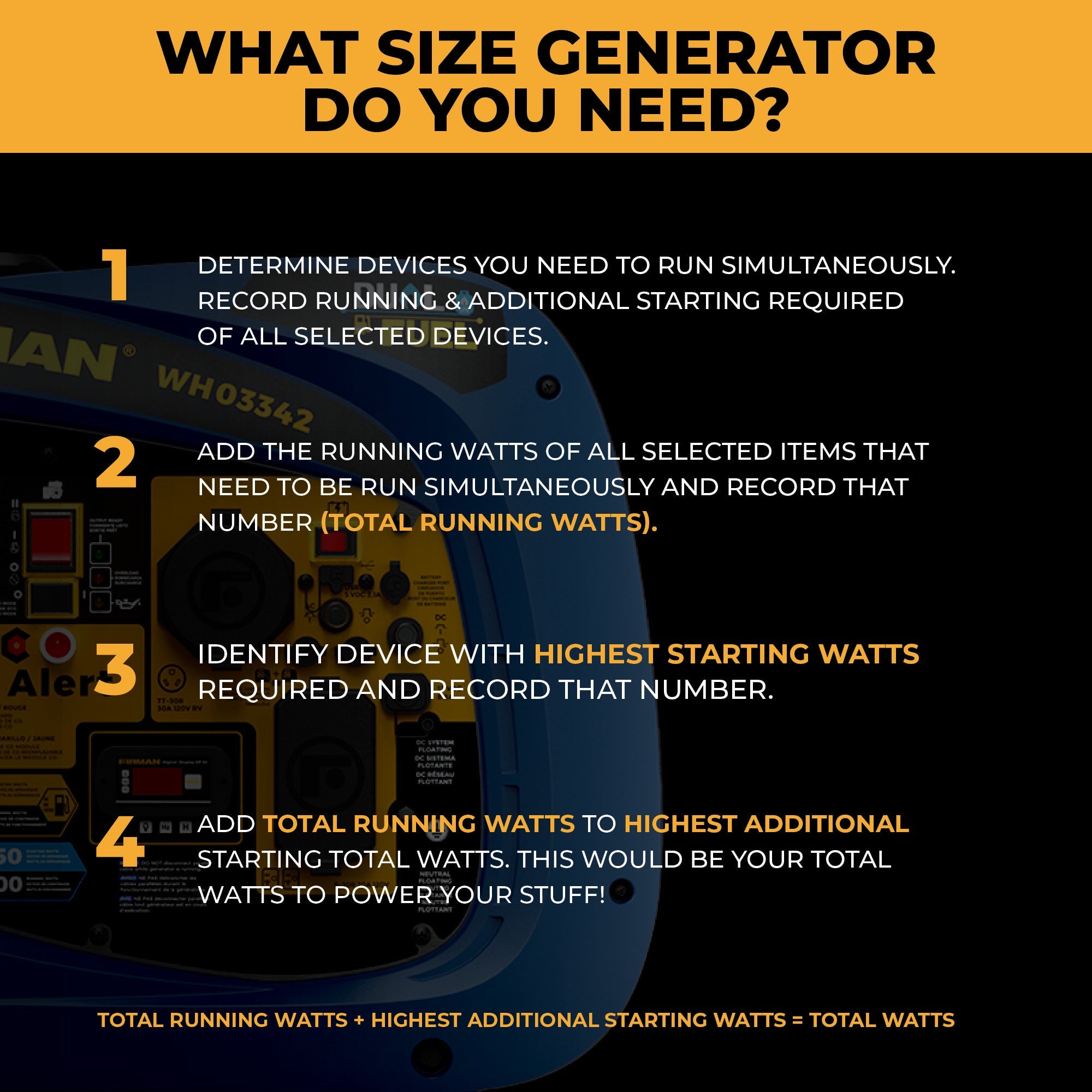 Dual Fuel Inverter Portable Generator 4125/3300W Electric Start with CO ALERT