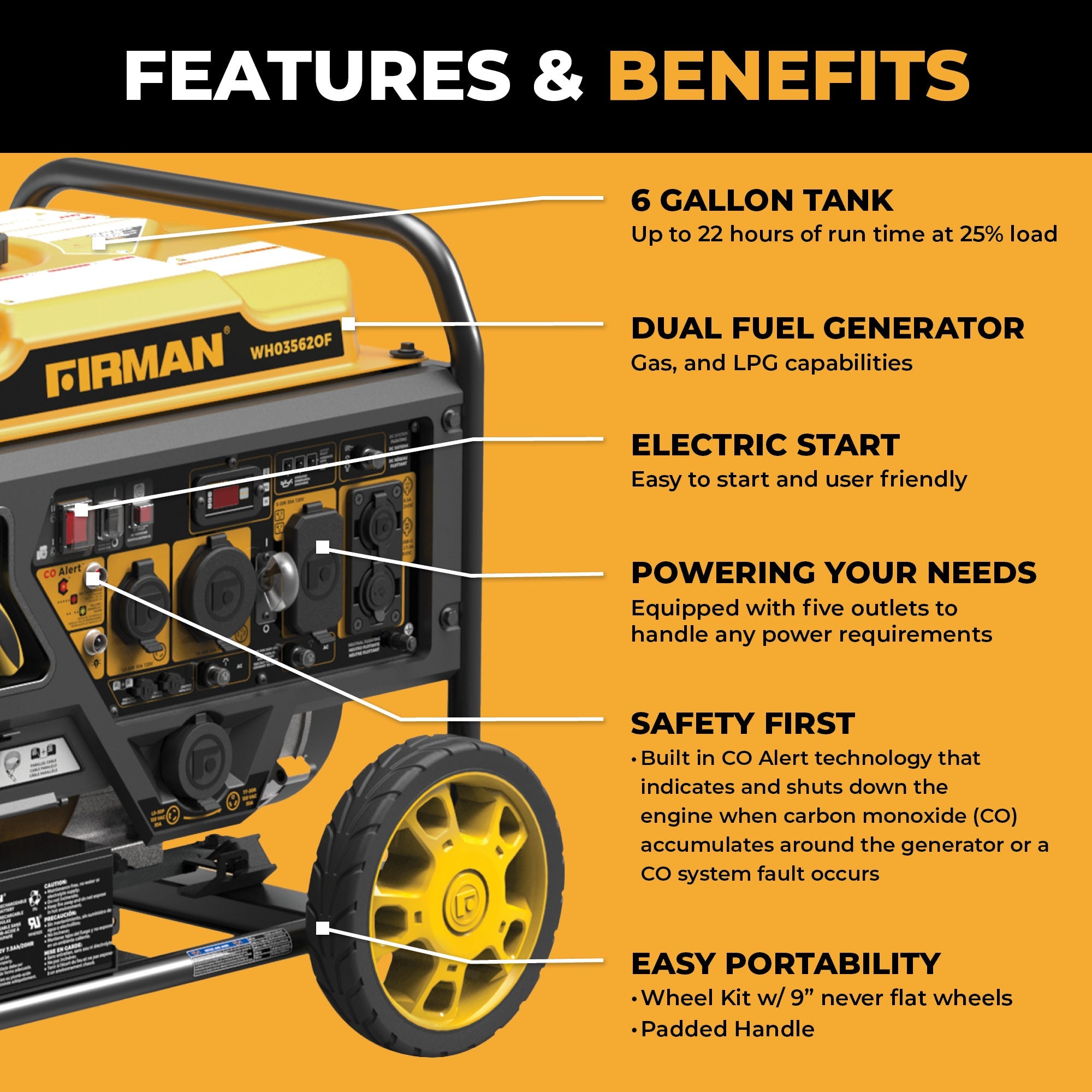 Dual Fuel Open Frame Inverter 4400/3500W Electric Start with CO ALERT