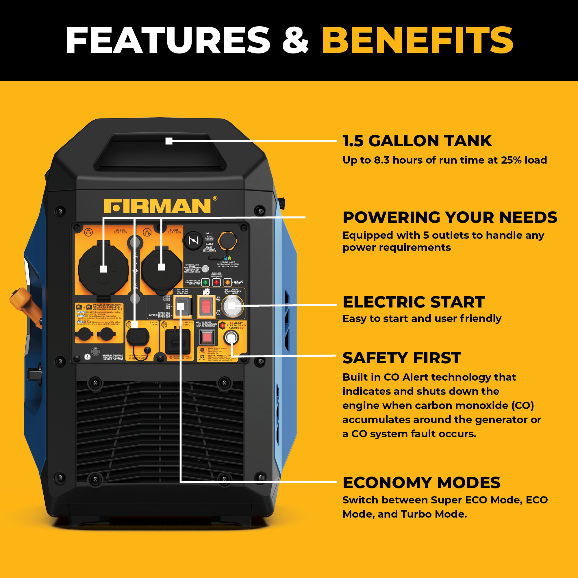 Tri Fuel Inverter Portable Generator 4400/3500 Watt Electric Start 120V Parallel Ready CO Alert