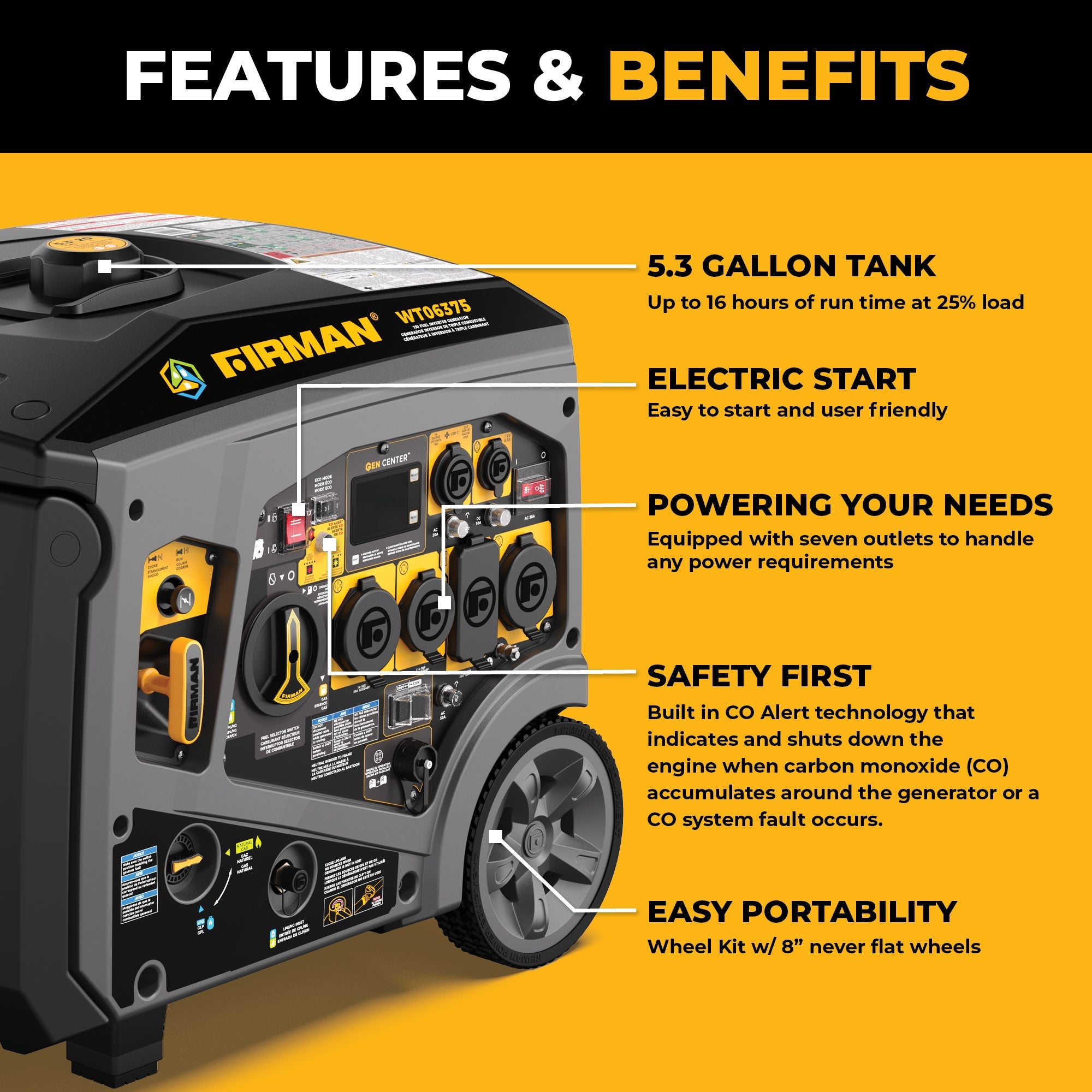 Tri-Fuel Inverter Portable Generator 7850/6300 Watt Electric Start 120/240V Parallel Ready with CO Alert